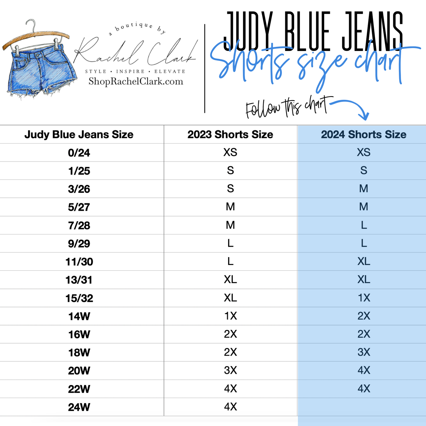 Judy Blue Vintage Wash Button Fly Destroyed Shorts
